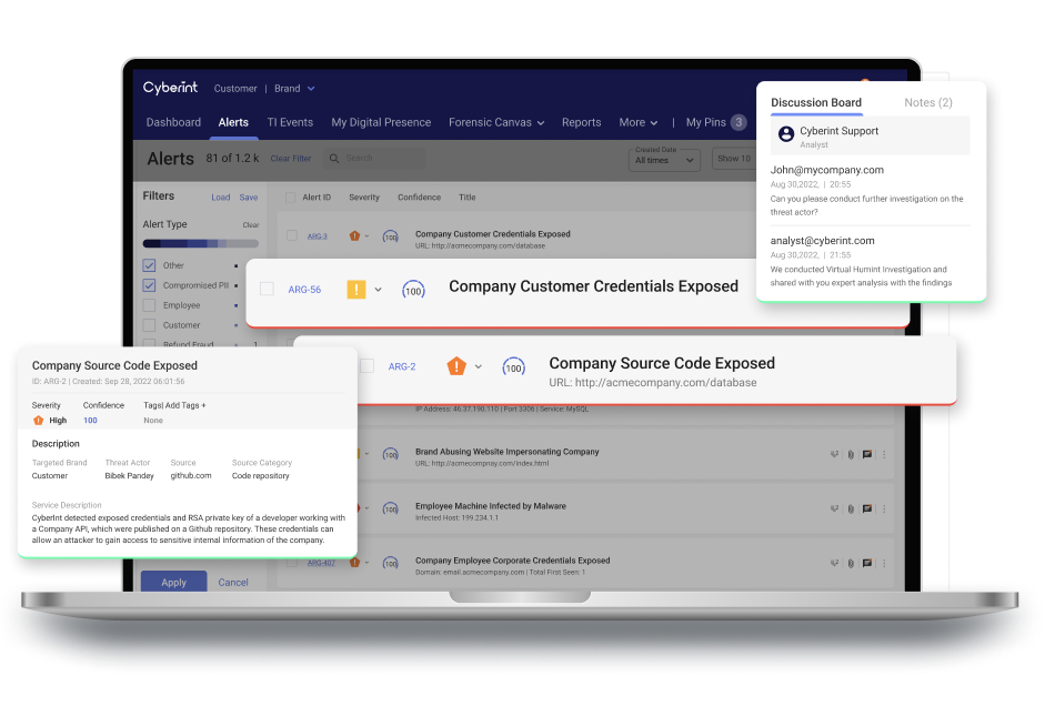 dark web monitoring
