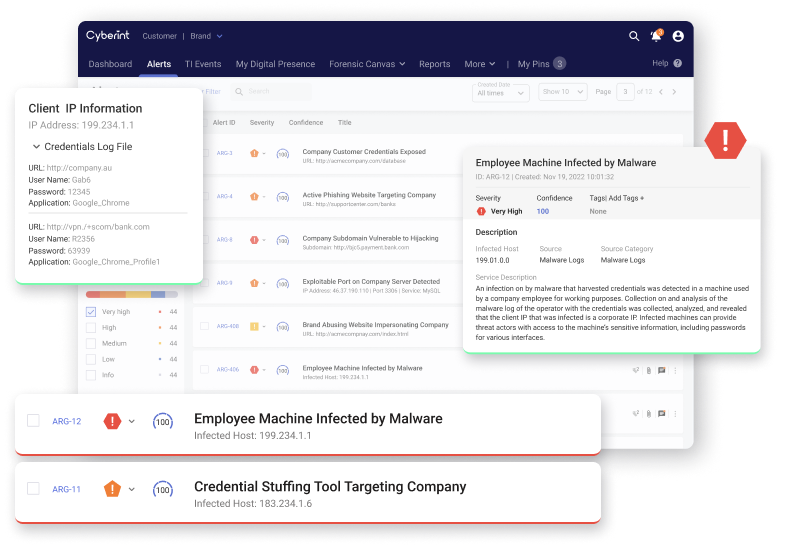dark web monitoring platform